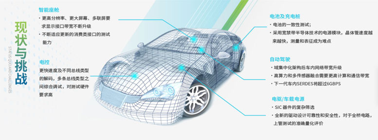 ̩�˰l��5��ģ�K���c����ͬ�_��������܇���ИIδ��