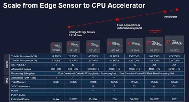 ߅��AI�ġ��`�ꡱ���ܷ����Ta�w���_����