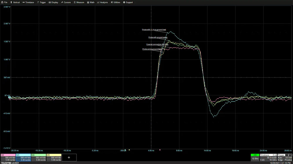 ��ʲô�oԴʾ����̽�^���@ô��Ľӵ��B���x����