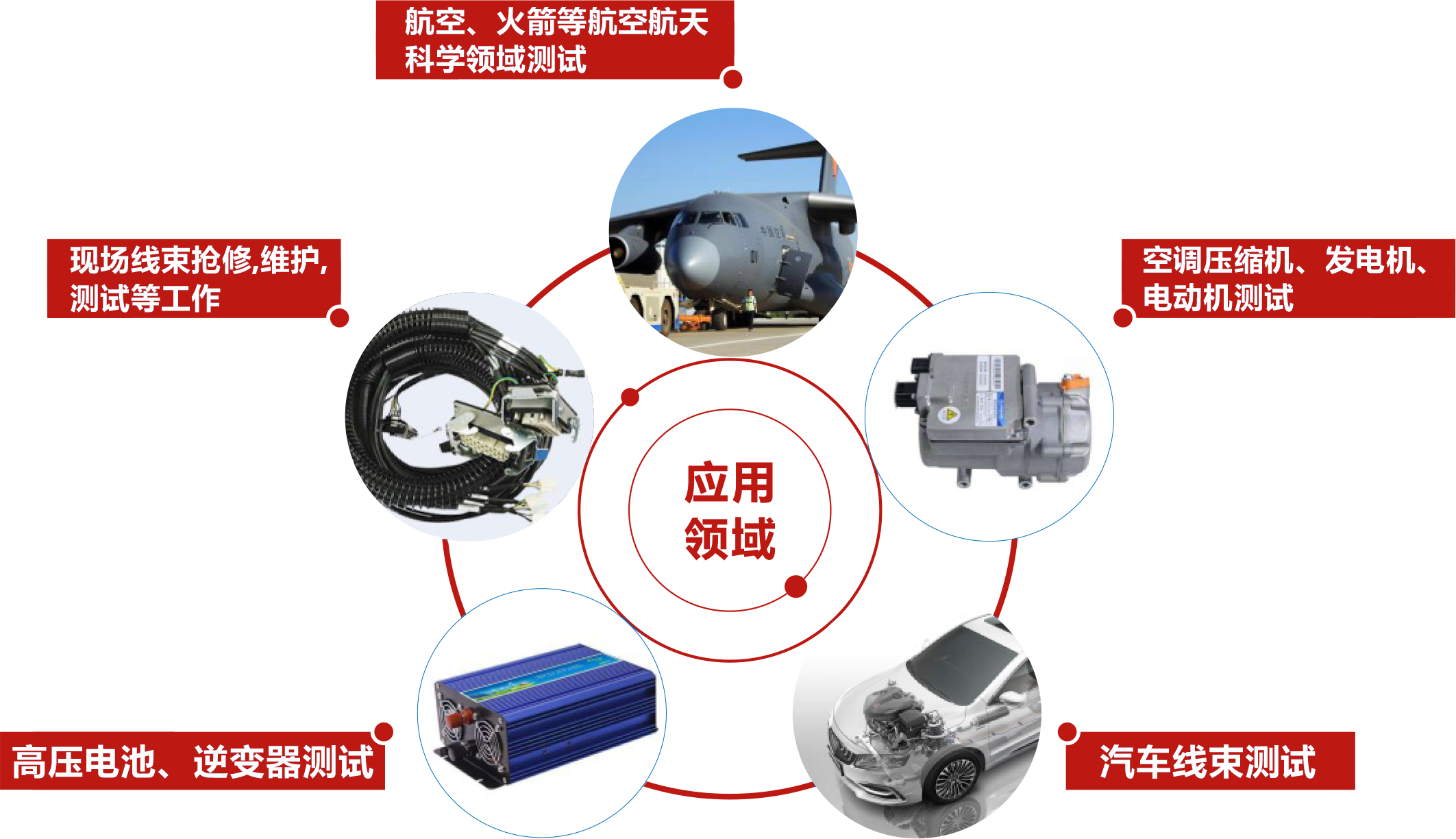 ���|���ٜyԇ������ATX-3000ϵ���_ʽ�����yԇ�x