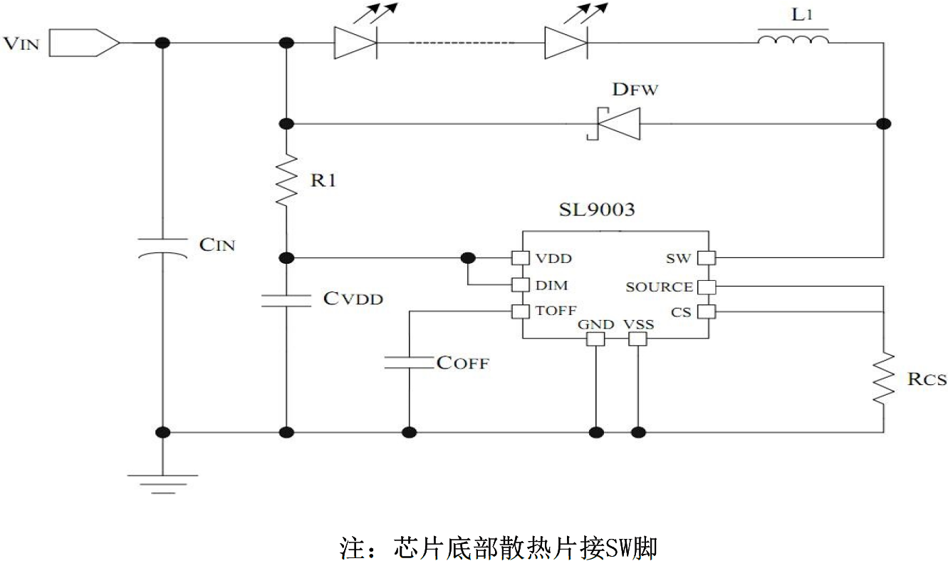 늄�܇܇����IC���_�P�����ʹ���LED������оƬ