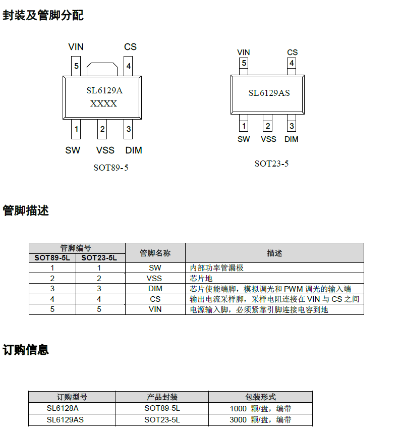 SL6129A SOT-89-5 1A������ LED������ �������΢PAM2861