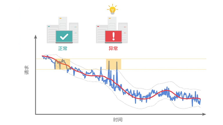 ��˼�O�֣���ġ�Ę�G�ˡ��������߀��֪��~