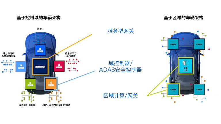 ����(w��)�;W(w��ng)�P(gu��n)�����ѡ���˯������܇��(sh��)��(j��)