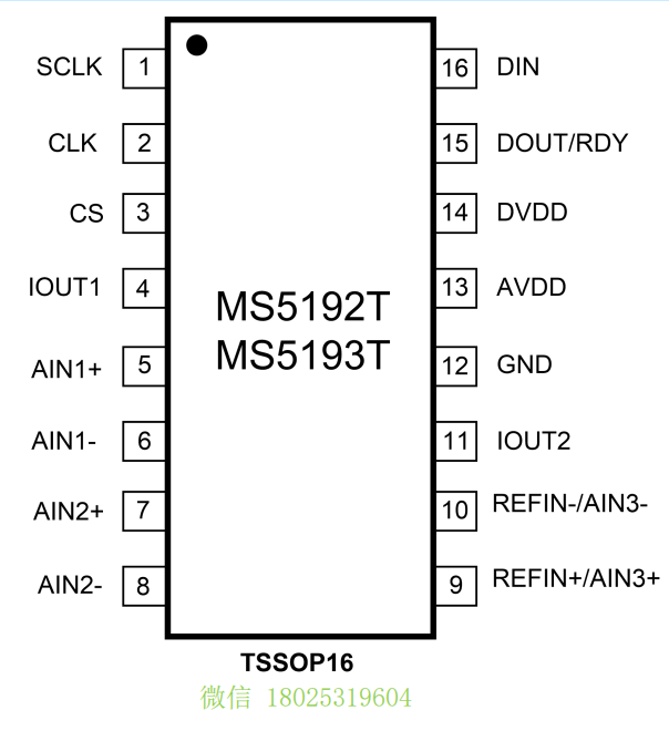 MS5192T���AD7792��MS5193T���AD7793