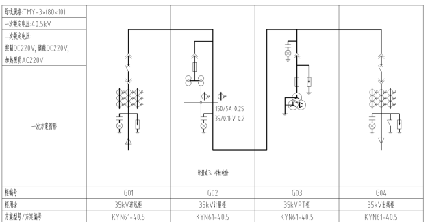 ������׃�վ�C���Ԅ�(d��ng)��ϵ�y(t��ng)ᘌ�(du��)�o�}�a(ch��n)�I(y��)�@�^(q��)�Ľ�Q����