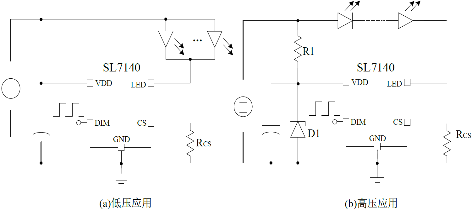 ͥԺ������ƺ���÷�����PWM �{��ľ��Խ���LED ��������