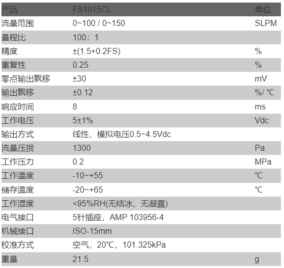 �����������ڷι��ܜyԇ�x�Ќ�����������PEF�Ĝy�����÷���