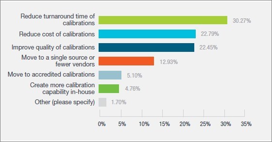 ̩�˰l��2022��У�ʷ���څ���{����Ҫ����