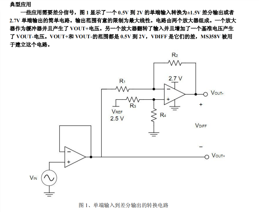 MS321 MS358 MS324 �߉����͹����\��Ŵ���