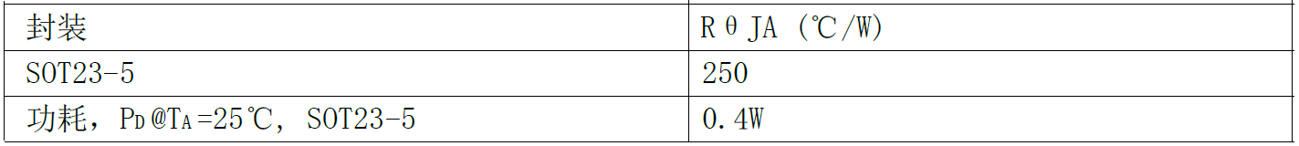 ���]6V��1.2Aͬ�������D�Q�����C픺Ќ���