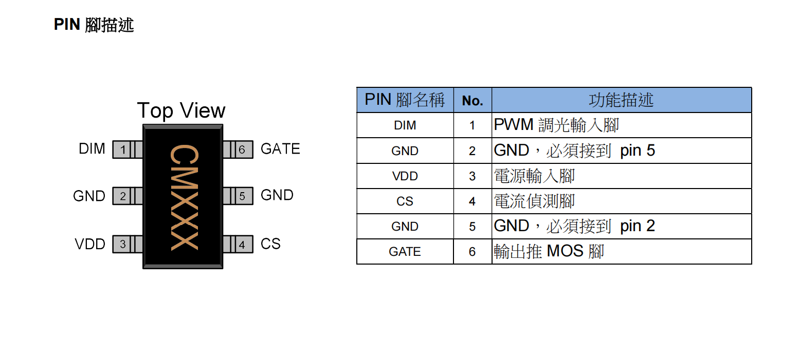 �����_��RGB�{���ӷ�����DC-DC��������LED�p·�{��оƬFP7126����ꖘO���x�o�l�W�{�⣬�{����ȿ��_�f��֮һ