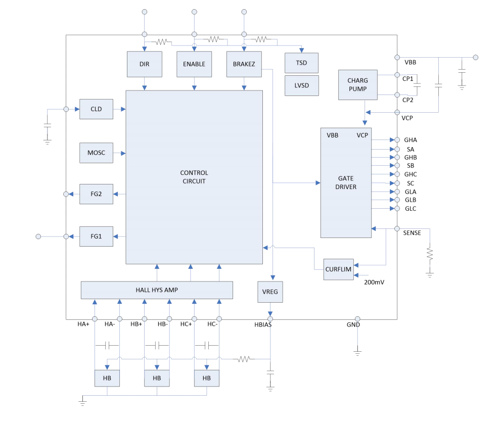 MS4931���A4931 �����ڼ����ӡ��늄ӹ��ߵȟoˢֱ��늙C��оƬ