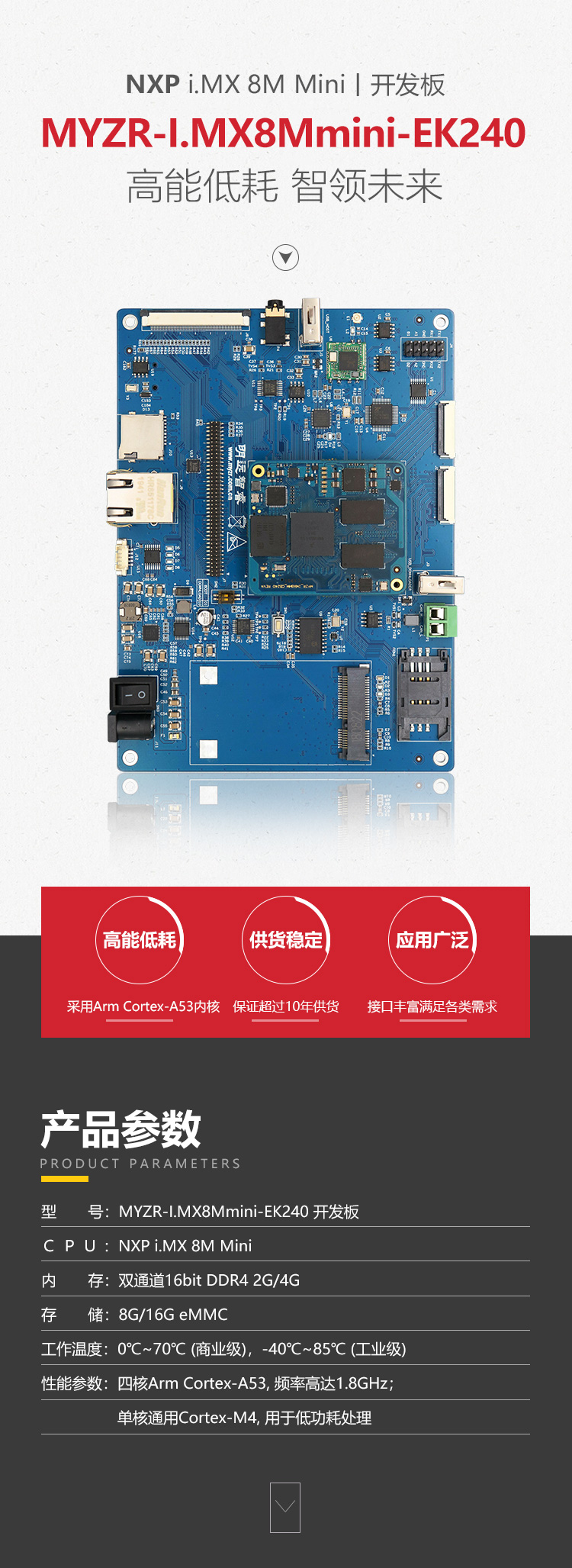 ���h���I.MX8Mmini���İ�