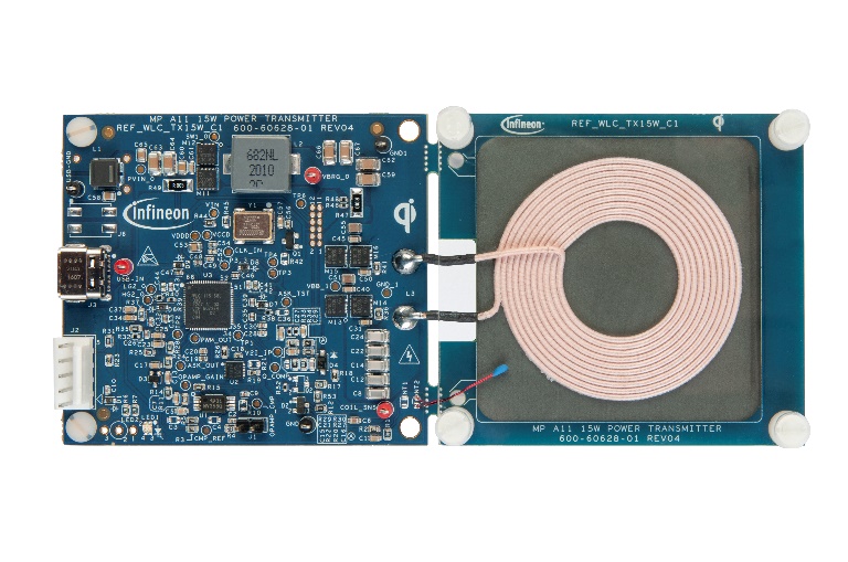 Ӣ�w���Ƴ��߶ȼ����ҿ��`��Uչ��WLC�o�����ƽ�_�����÷���Qi�˜ʵĿɾ��̿�����