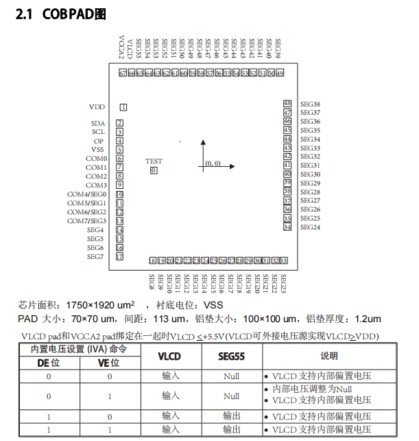 ���ɶ���DICE/COG�� VK2C23A/B LCDҺ����оƬ���߿��ɔ_�δaLCDҺ����IC�Y��
