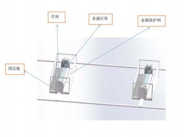 ��������܇�d�_�����е�UVCһ�w��������������