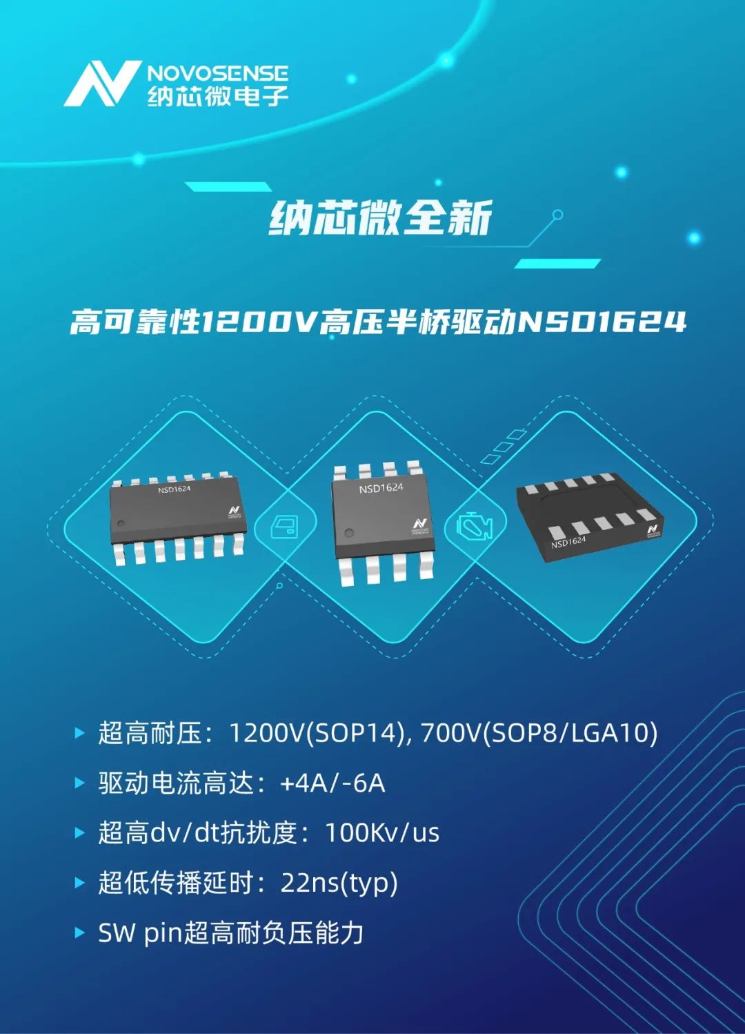 �{о΢��оƬNSD1624����Ч��Q�߉������lϵ�y��SW pinؓ���͸�dv/dt