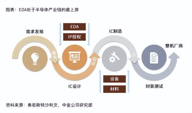 ��оƬ֮ĸ��ͻ�Ʒ��i��56�q��(f��)��У�Ѽ������