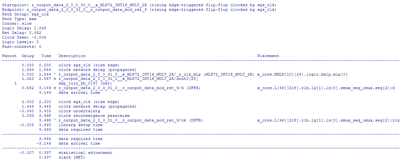 ���M(j��n)FPGA�_(k��i)�l(f��)�����еĕr(sh��)�����