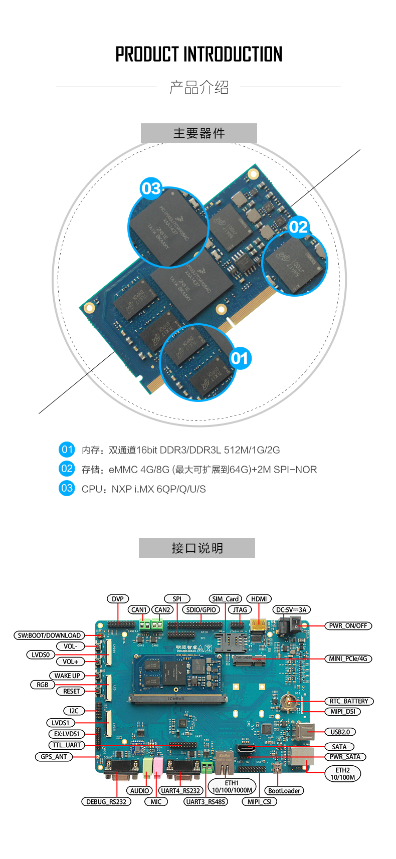 imx6-cb314���İ�