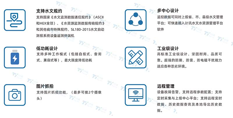 5G RTUˮ���b�y�K�� ҕ�l��ݔ �����ɼ� �o��ͨ��