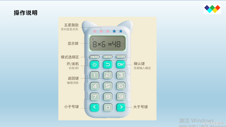 ��ͯ���W��|���WӋ����/LCD�δaҺ����оƬ�_�l����:VK1622S ���ṩ�F�ɷ��������F؛