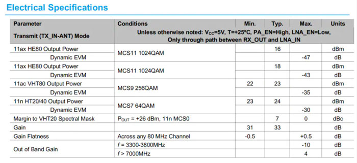 Wi-Fi7���ˣ����ܼ�늽��뷽ʽ�����һ�y��