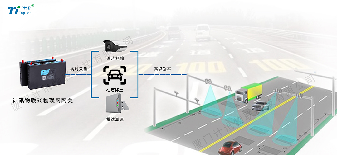 5G���I�W�P�ĿƼ��γ����� ���޳��س��ٷǬF���ψ̷�