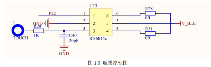 ���_�l�̳�6���_Դ�{�����ܽ����ֱ�-�|��
