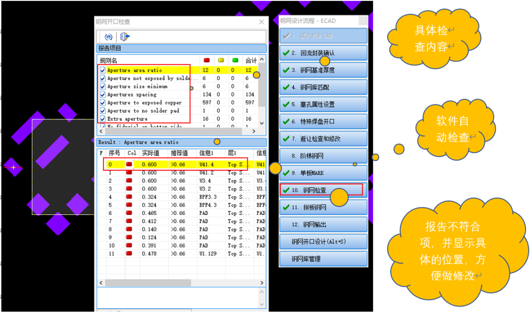 ��ο��ٙz��䓾W�_����e���Ƿ���� IPC7525��