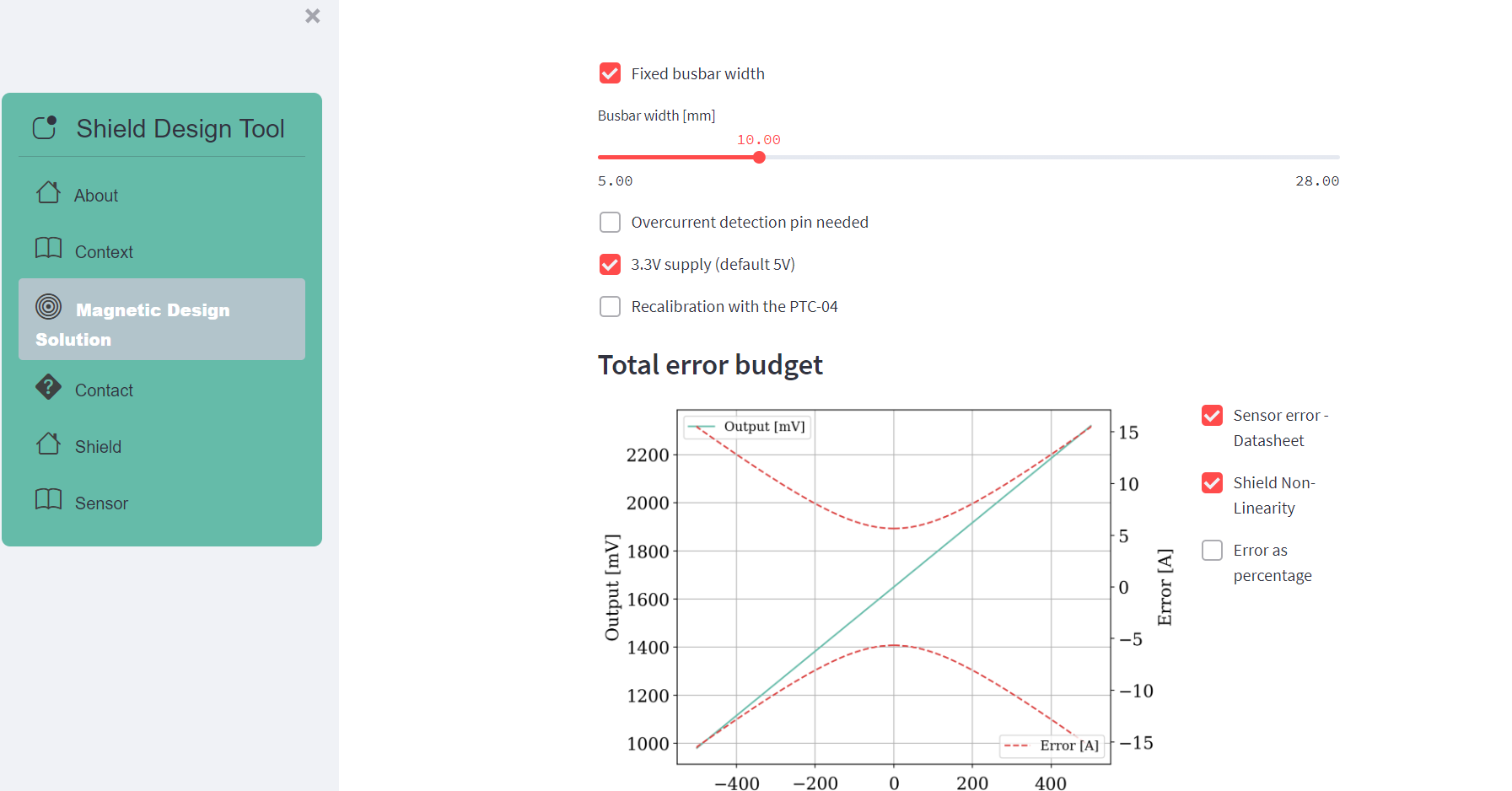 Melexis �l�����M���ھ����������оƬ���湤��