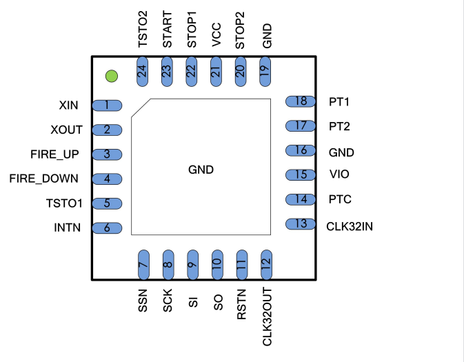 MS5350 �����ڳ����y�࣬�߾��ȕr�g�y����TDC���·