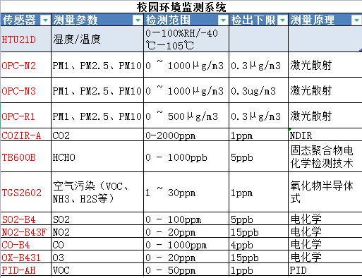 У�@�h���O�yϵ�y�Ђ��������g����