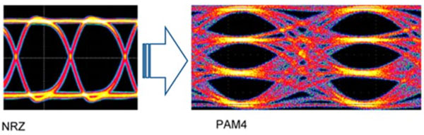 ���t������ָ���B�����rҪ���]���傀���}