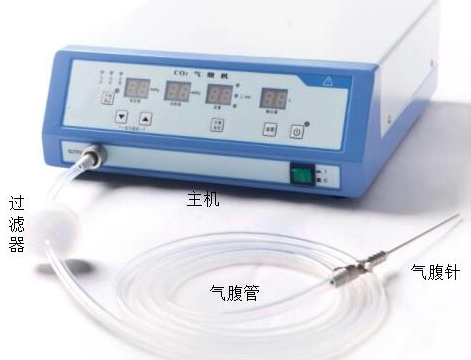 ���w�|�������������ښ⸹�C�������Ʒ���