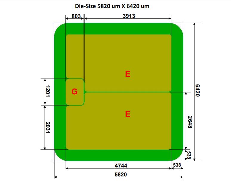 �P(gu��n)�ھ��A��B�Լ�IGBT���A�đ�(y��ng)��