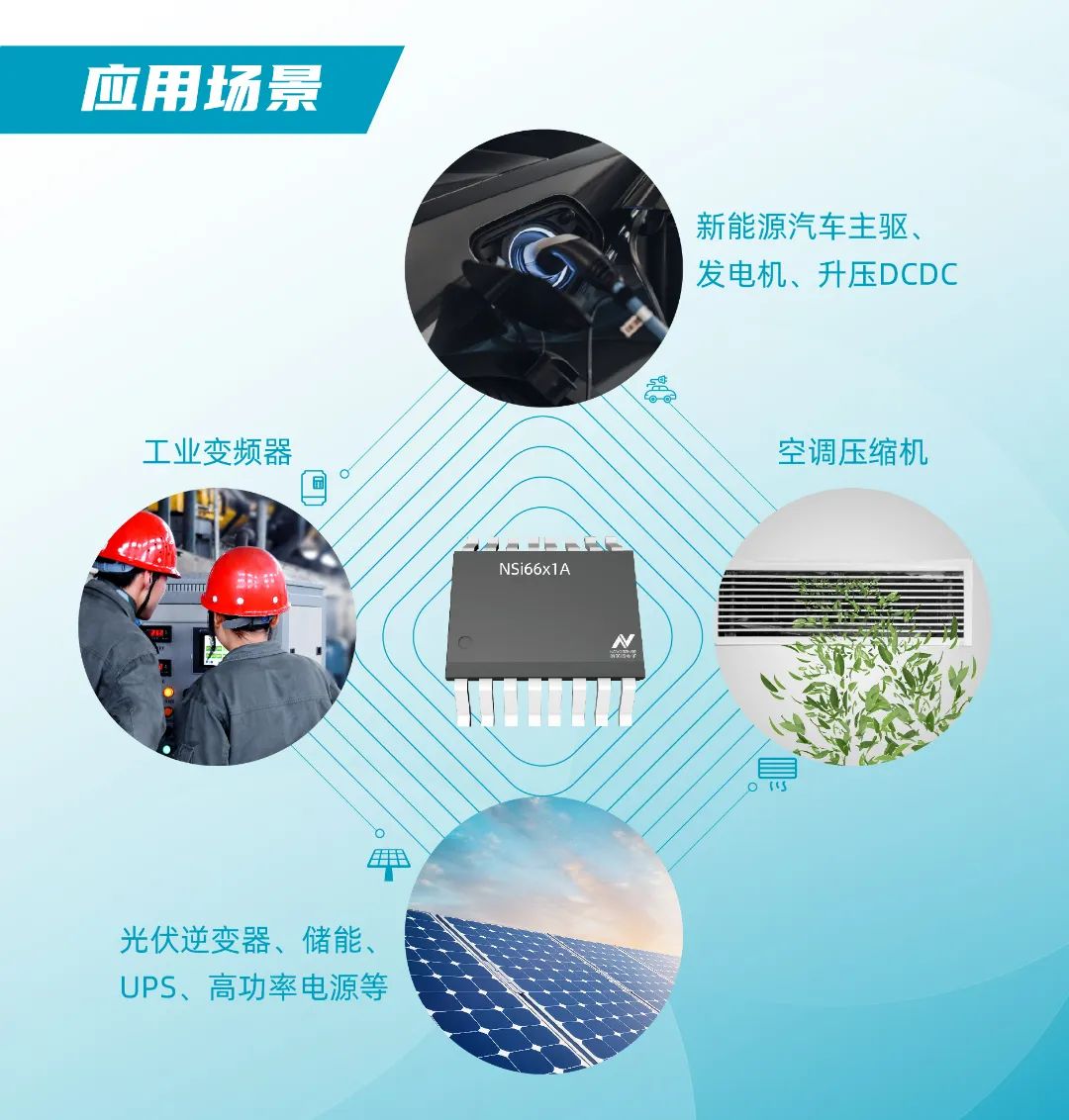 �������������߂����Ƶı��o���ܣ��{о΢�l��ȫ������NSi66x1A/NSi6601M