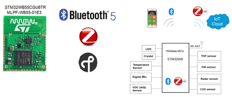 �Y(ji��)�϶�N�o�����g(sh��)�����ܼҾ���(li��n)�W(w��ng)��(y��ng)��
