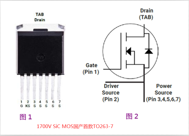 1700VSiCMOS����750���W��������o���Դ