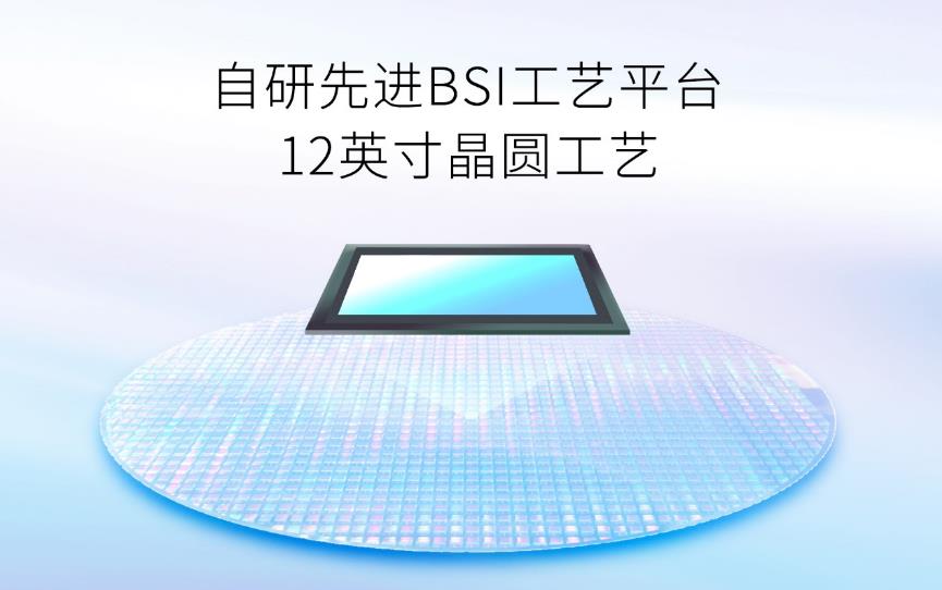 ˼�����Ƴ����w�����������MBSI��ˇƽ�_���֙C��(y��ng)����ƷSC520CS�cSC820CS