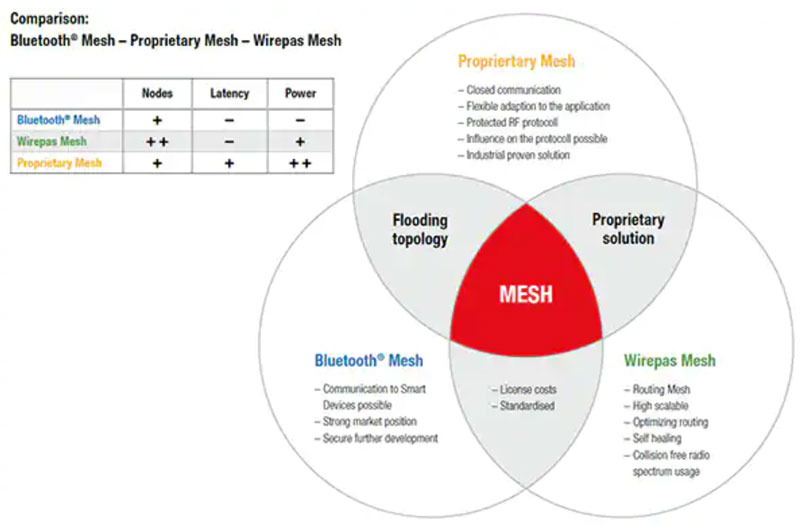 ������ۙ������ 4.0 ��ι���������Д�