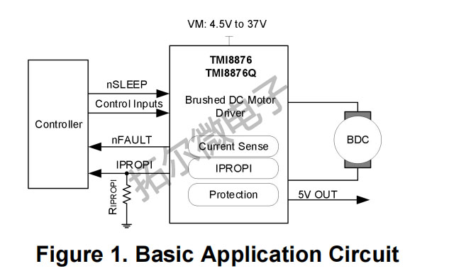 ���м�������z�y���{�����ܵ� H ��늙C����TMI8876/Q