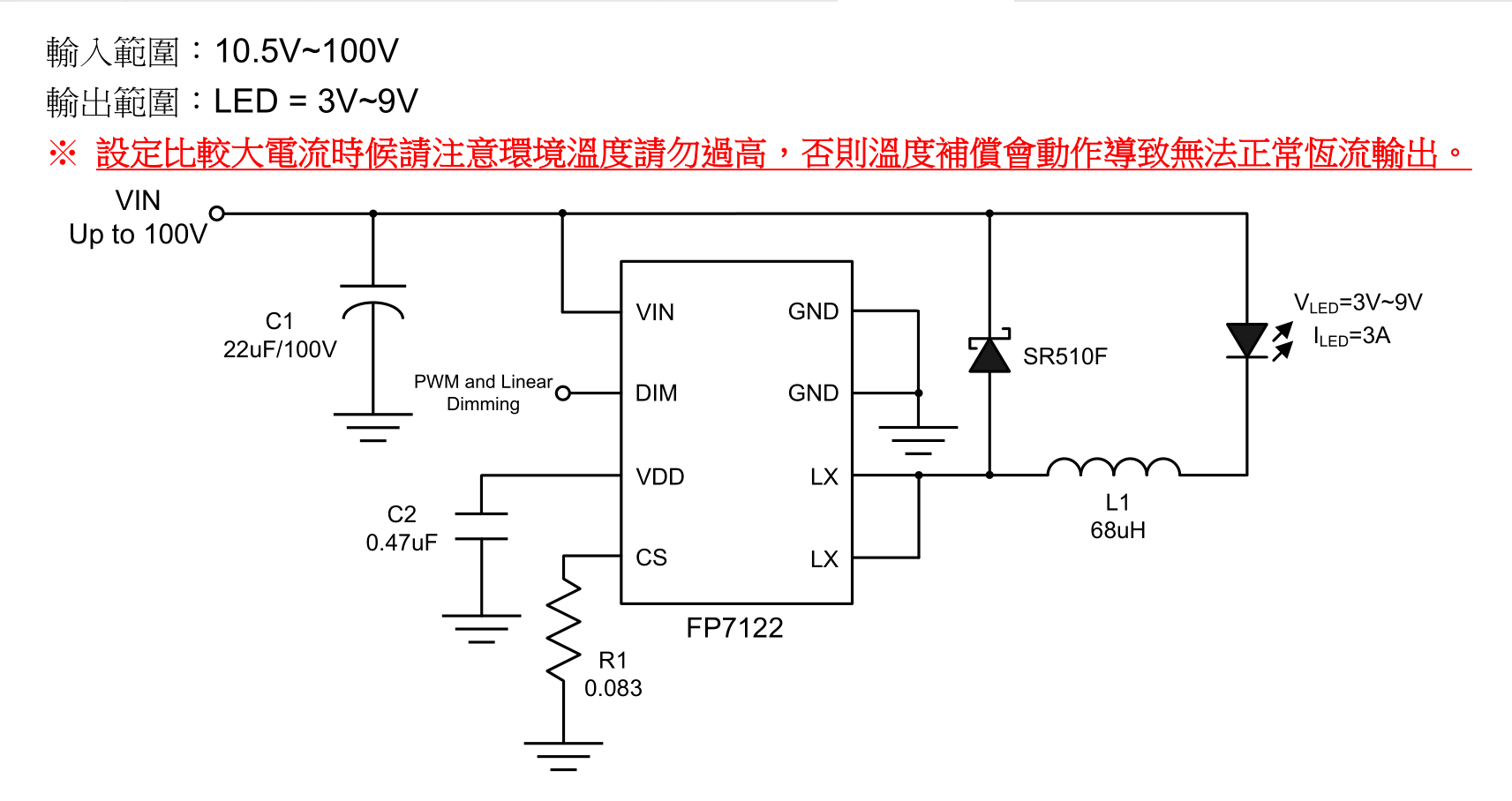 PWM�{���l��0.1-20KHz�ԃȣ���ꖘO���Ƹ��x�o�l�WLED܇���{���Դ��оƬ����FP7125/FP7122/FP7123