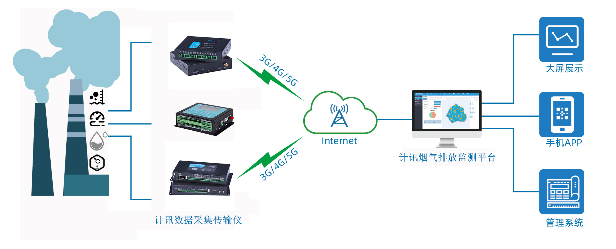 偠t�U��O�y �h�����Ƀx�ԄӱO�y �澯�A�� ���r�O�y