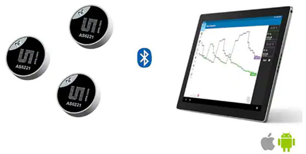 ����ڽ����O�y�ɴ����O����ʹ�ø߾��Ȕ��֜ضȂ�����