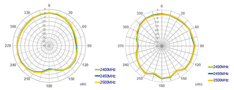 �쾀�O����ʲô���쾀�O��������Ҫ��