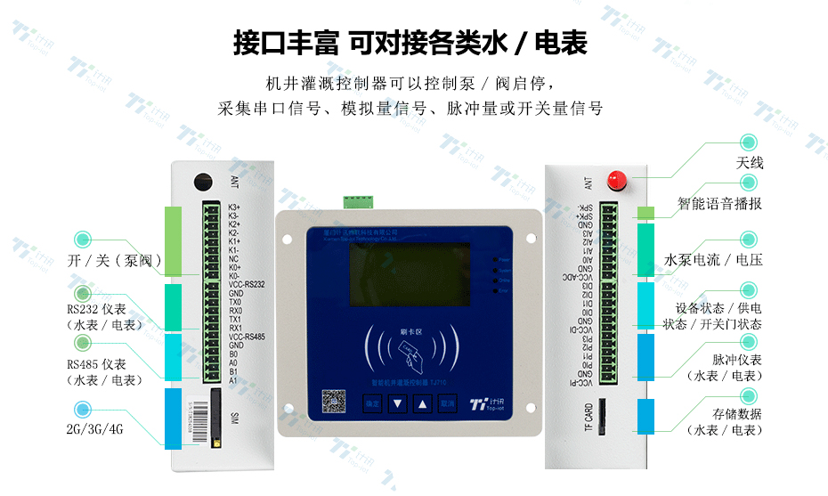 �ǻ��r(n��ng)�I(y��)���ܹ�(ji��)ˮ��� �C(j��)����ȿ�����