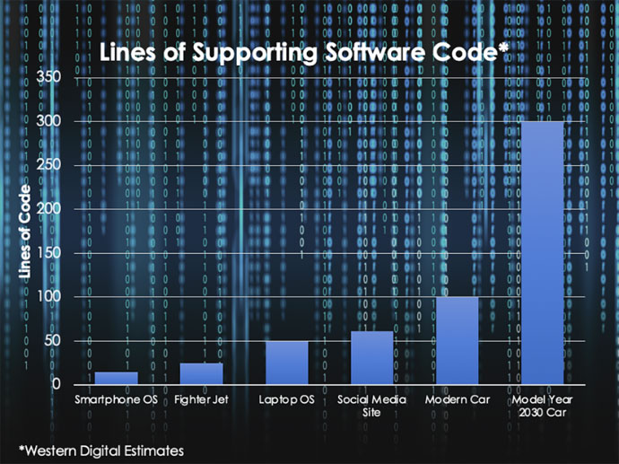 �������������ݹ�����������܇�ИI������