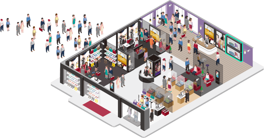 �B�i�����Wϵ�y��ʲô��̎